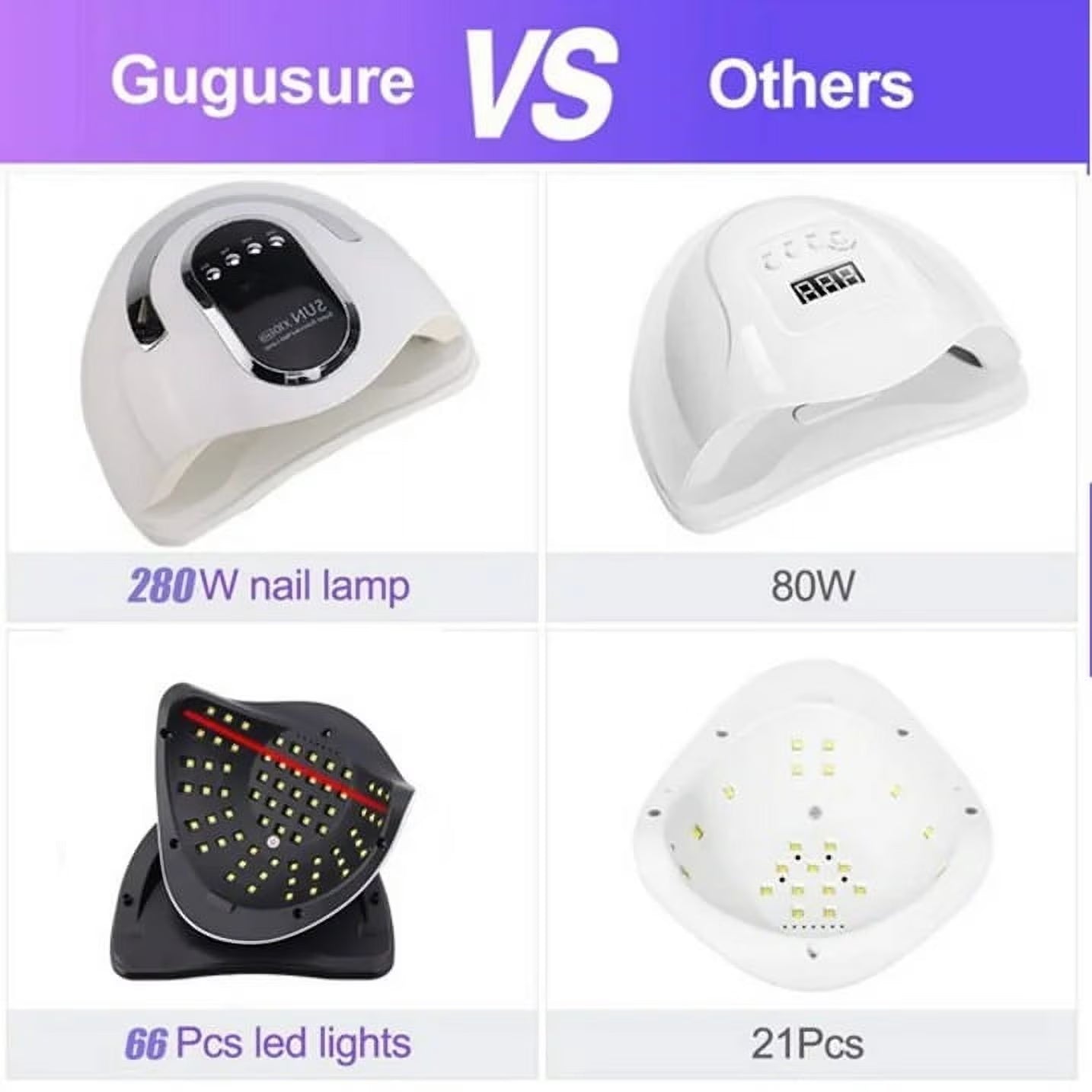 Professional UV LED Nail Lamp – Salon-Quality Nails at Home